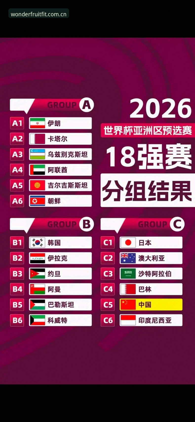 奇异果体育最新版下载 U17世界杯抽签结果出炉,奇异果体育观赛指南助你不错过每一场精彩